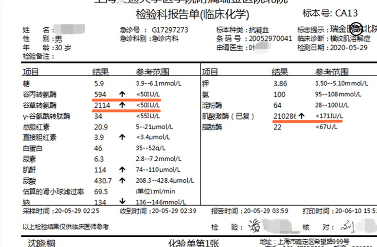 肌红蛋白4106ng/ml(超正常值  60倍)