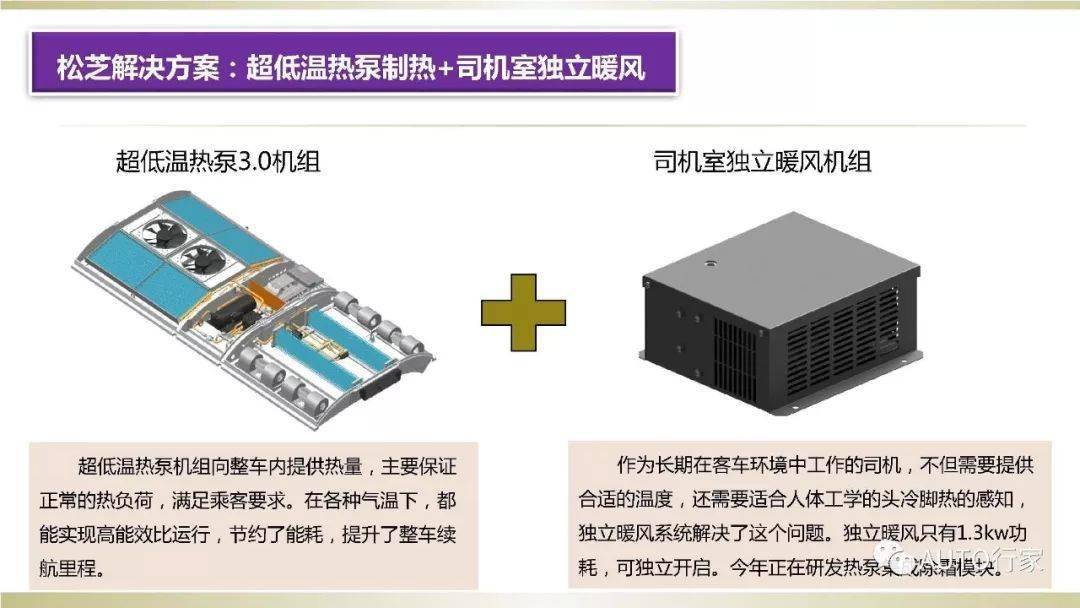 加冷松芝超低温热泵客车热管理系统