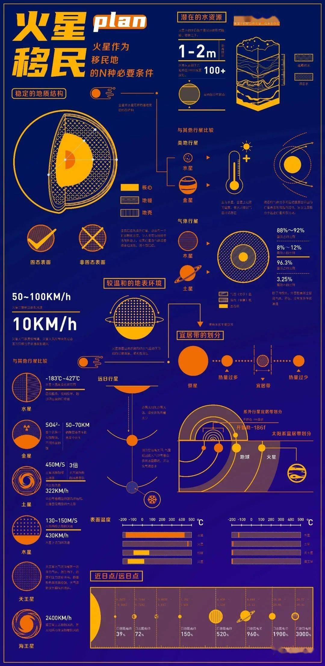 设计毕业展丨南京艺术学院设计学院视觉信息设计专业毕业设计作品