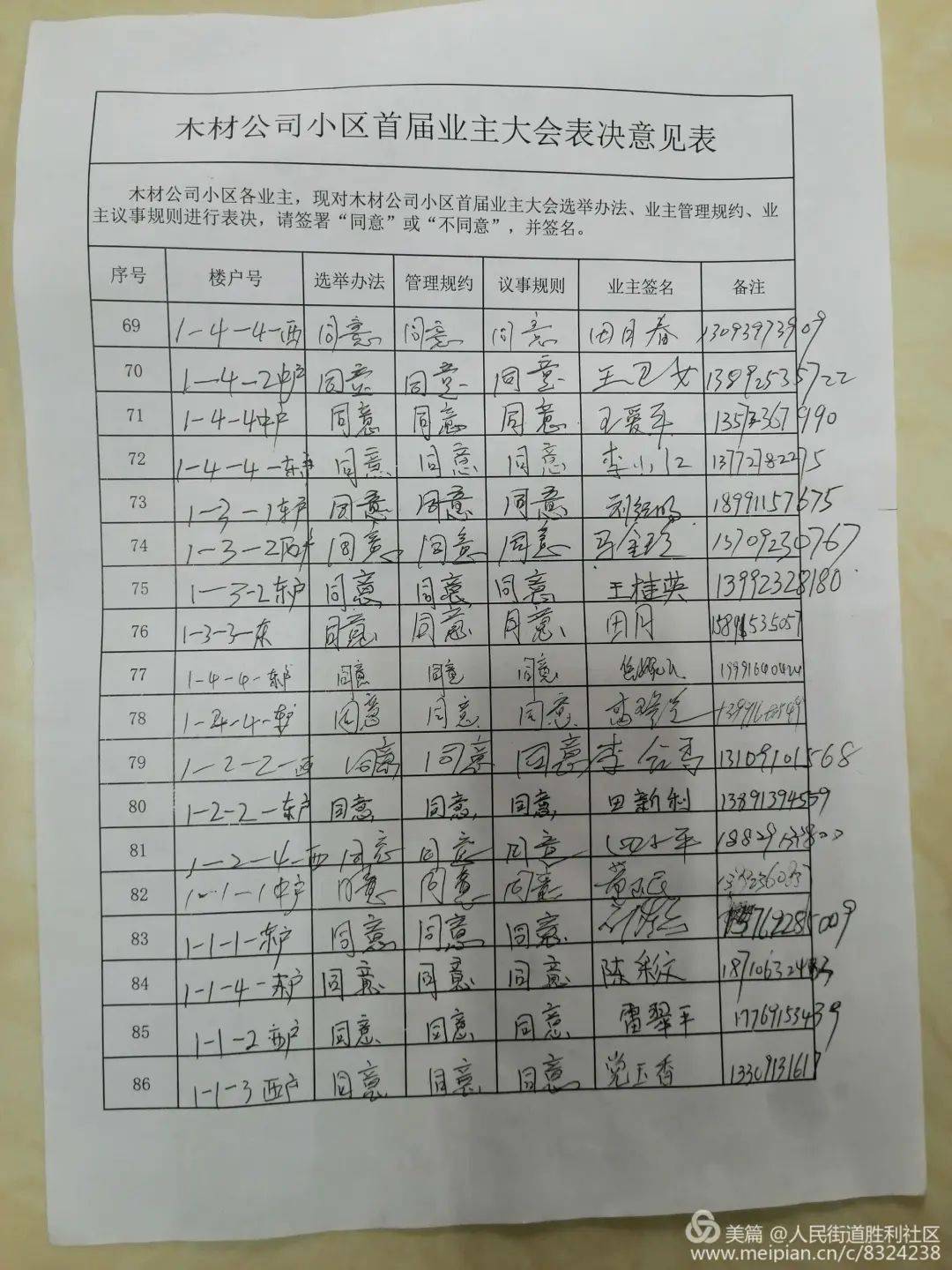 人民街道胜利社区成立木材公司小区业委会 实现党支