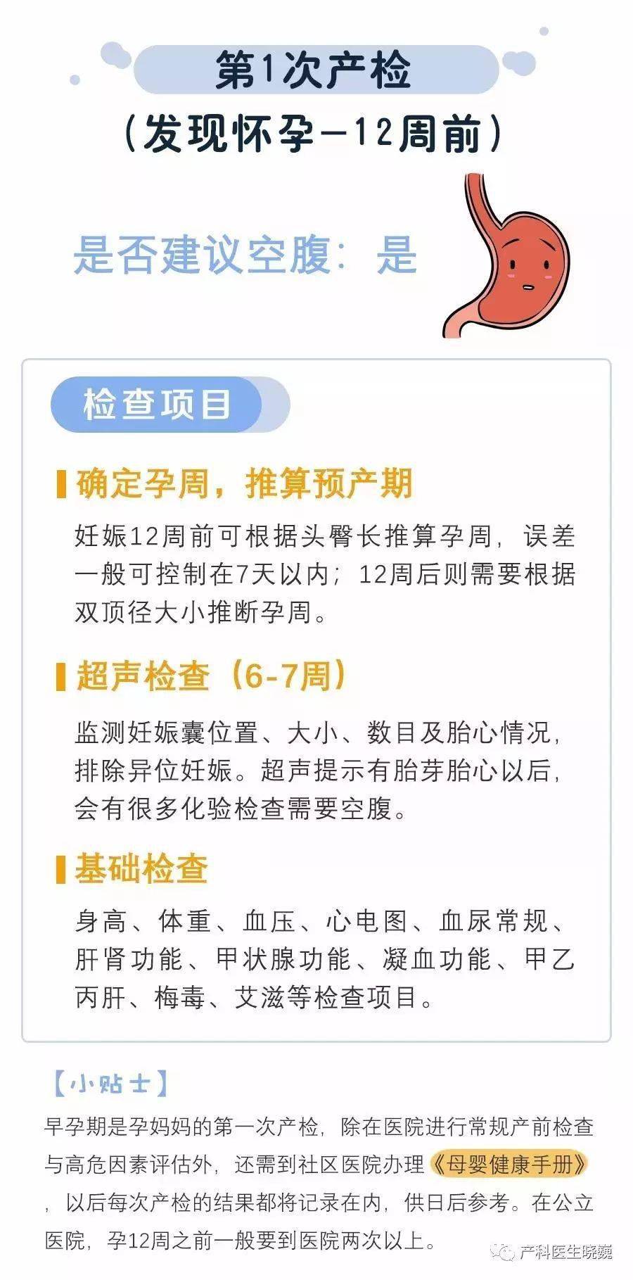 超详细孕期产检项目及时间表快收藏起来