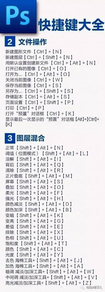 傲游瀏覽器2的快捷組怎么樣導入到傲游瀏覽器 3_3dmax快捷鍵設置 解組_motoxt928快捷格式化鍵