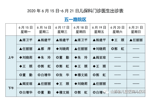 溫馨提示山西省婦幼保健院兒童醫院五一路及雲水院區兒保科,關注兒童