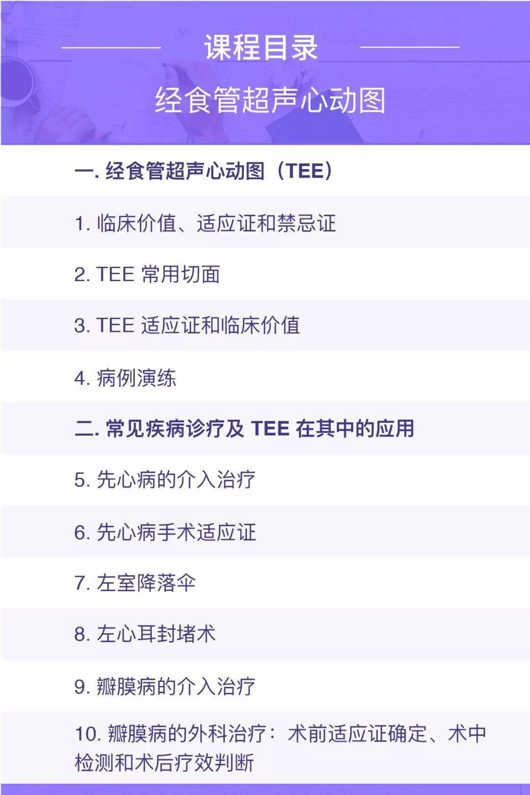 手把手带你剖析经食管超声心动图