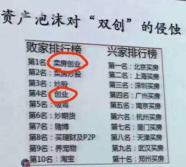 象山一男子鬼迷心窍,卖房只为……_创业