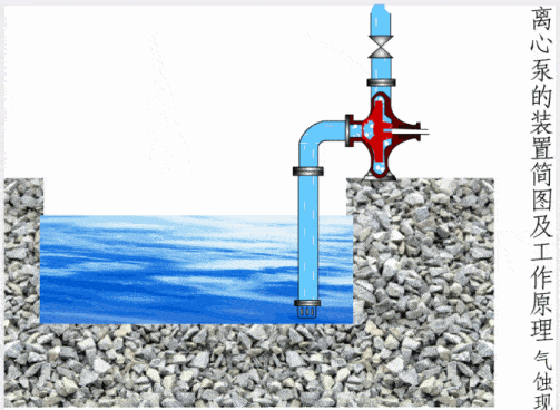 潜水泵原理图解动图图片