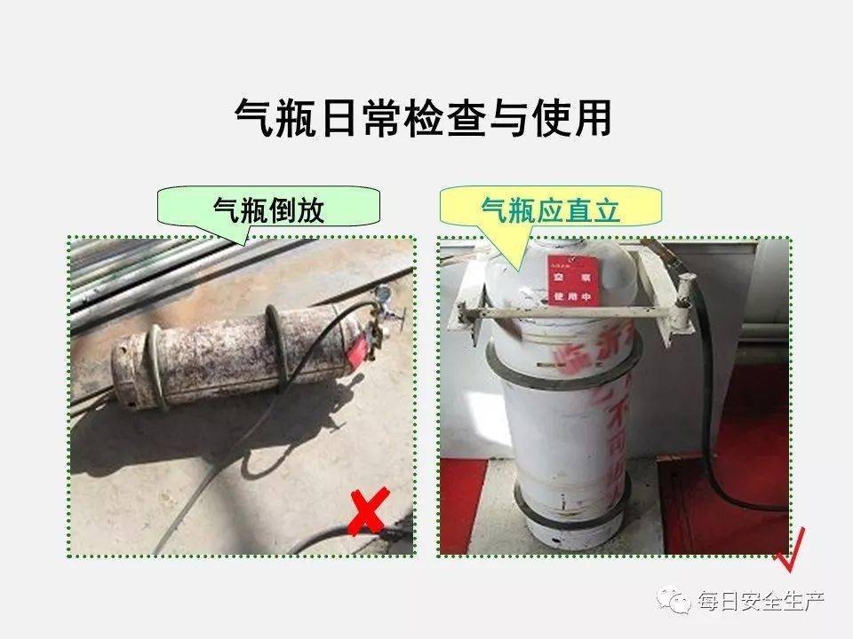 防倾倒?留余压?_乙炔