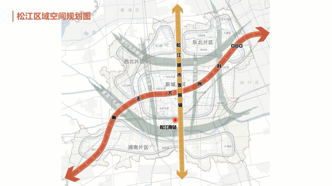 松江2035总体规划图图片