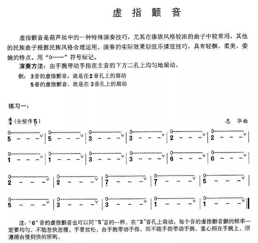 指震音也叫虛指顫音或隔孔打音,顧名思義,不是扇動本音孔,是在本音的