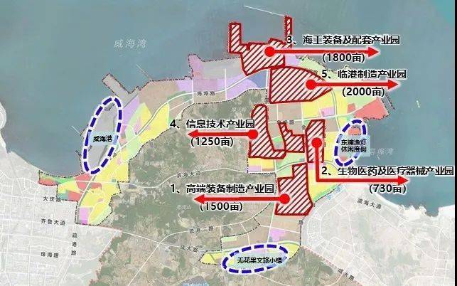 威海临港区10年规划图图片