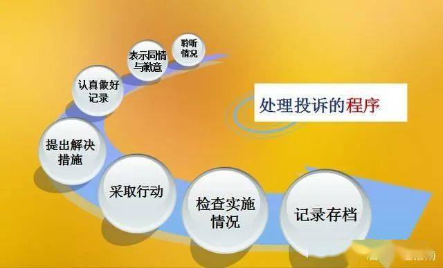 酒店管理酒店客诉处理的4大原则与8个注意事项