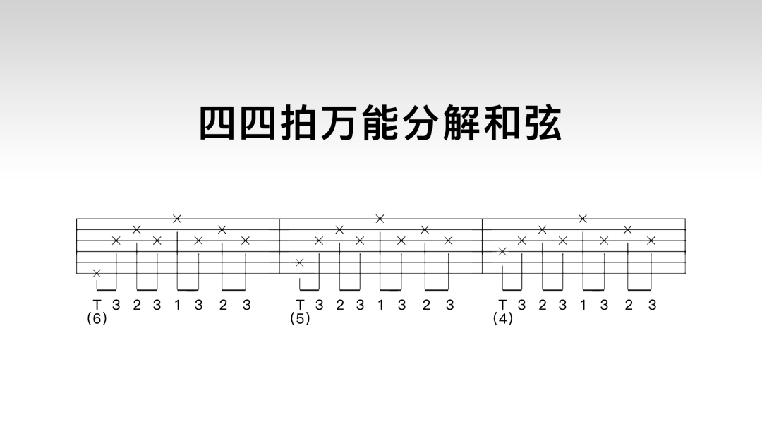 原野牧歌吉他分解和弦图片