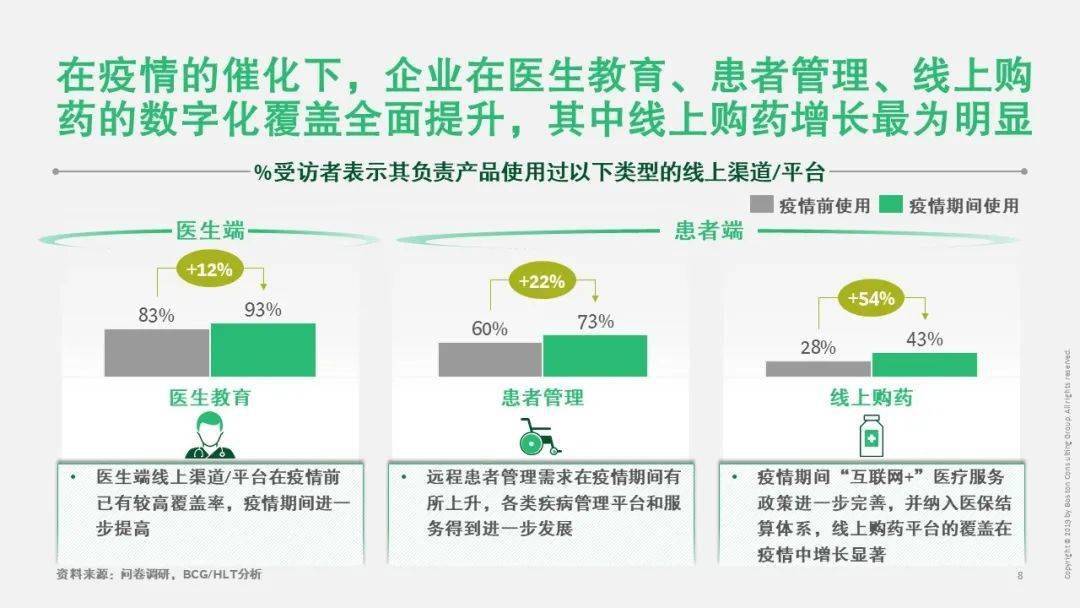 保健品会销讲师话术_保健品讲师开场互动_保健品会销讲师演讲视频