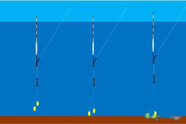钓鱼调漂技巧之调漂与饵重:不考虑饵重,调漂都是不靠谱的