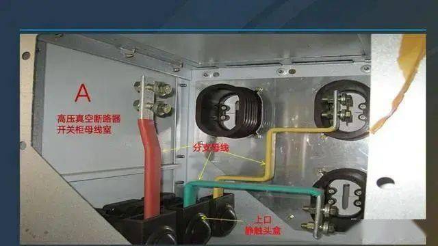 39张ppt讲解10kv高压开关柜的构成原理及重要的电气元器件