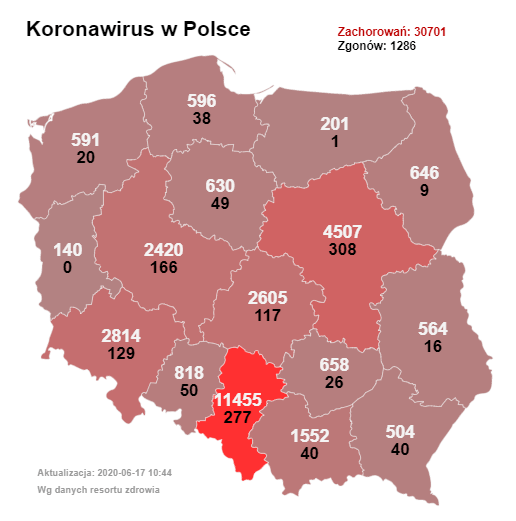 6月17日波兰最新疫情数据