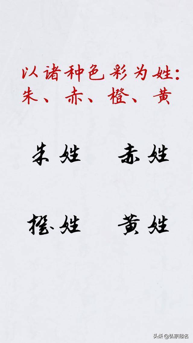 我们的姓氏原来还可以这么有趣