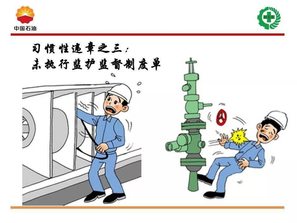 化工企业工人十大习惯性违章