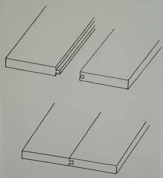 大开眼界全手绘榫卯结构五方材圆材角接合板条角接合