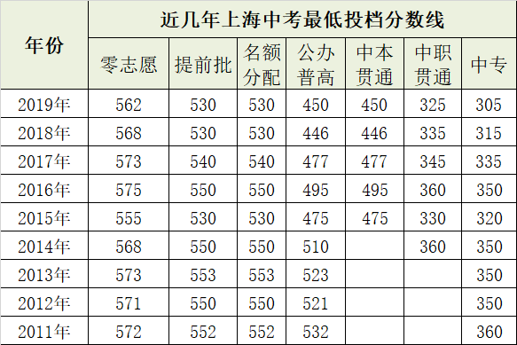 理工江苏排名学院有哪些_江苏的理工类大学排名_江苏理工学院排名