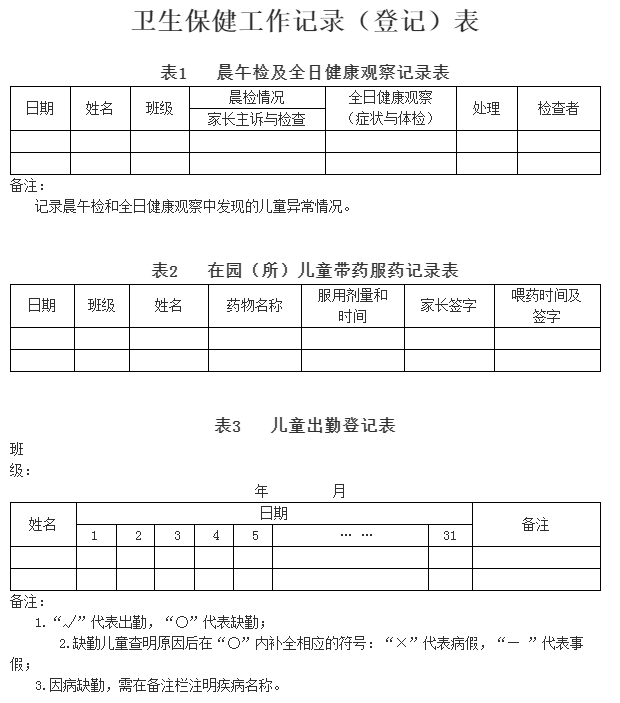 开学季,幼儿园卫生保健各类表格(模板)