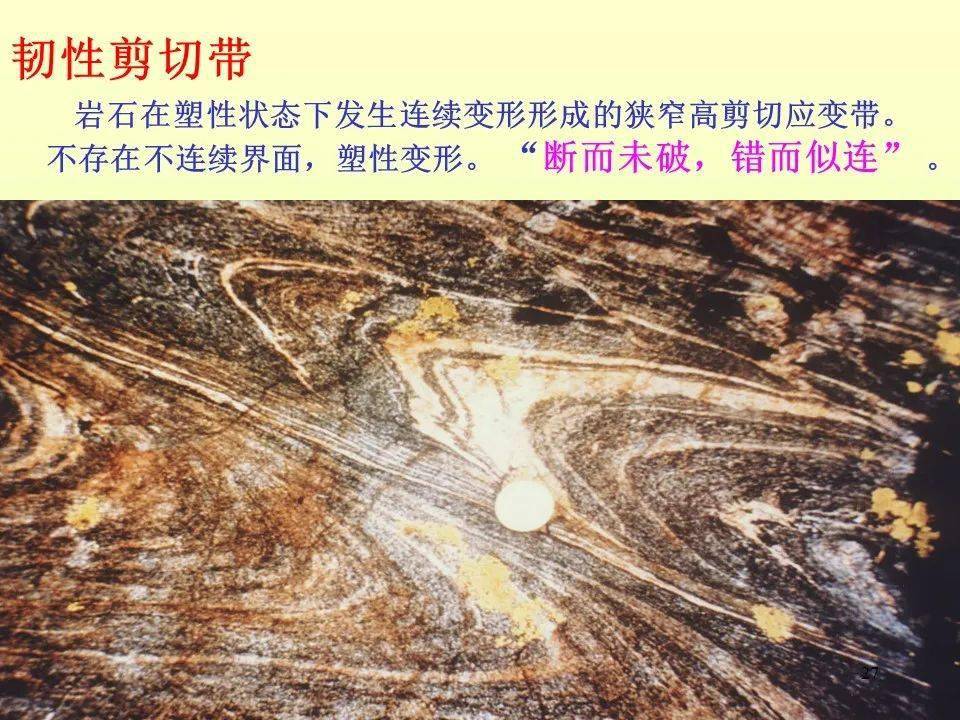 什么是走滑断层什么是韧性剪切带