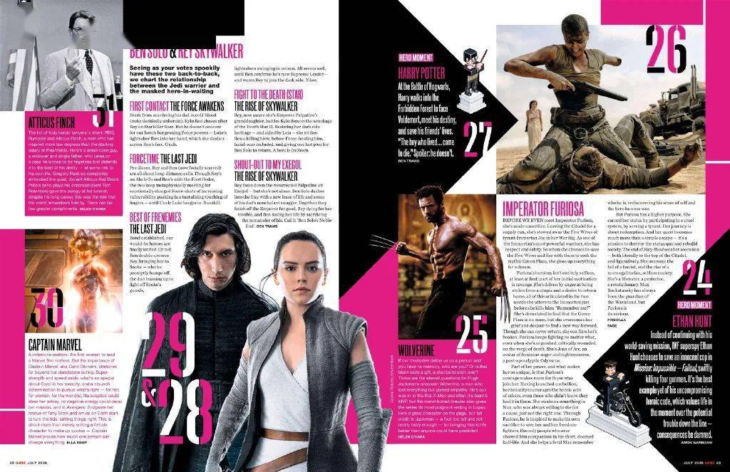 帝国杂志影史50大银幕英雄出炉印第安纳琼斯荣登榜首