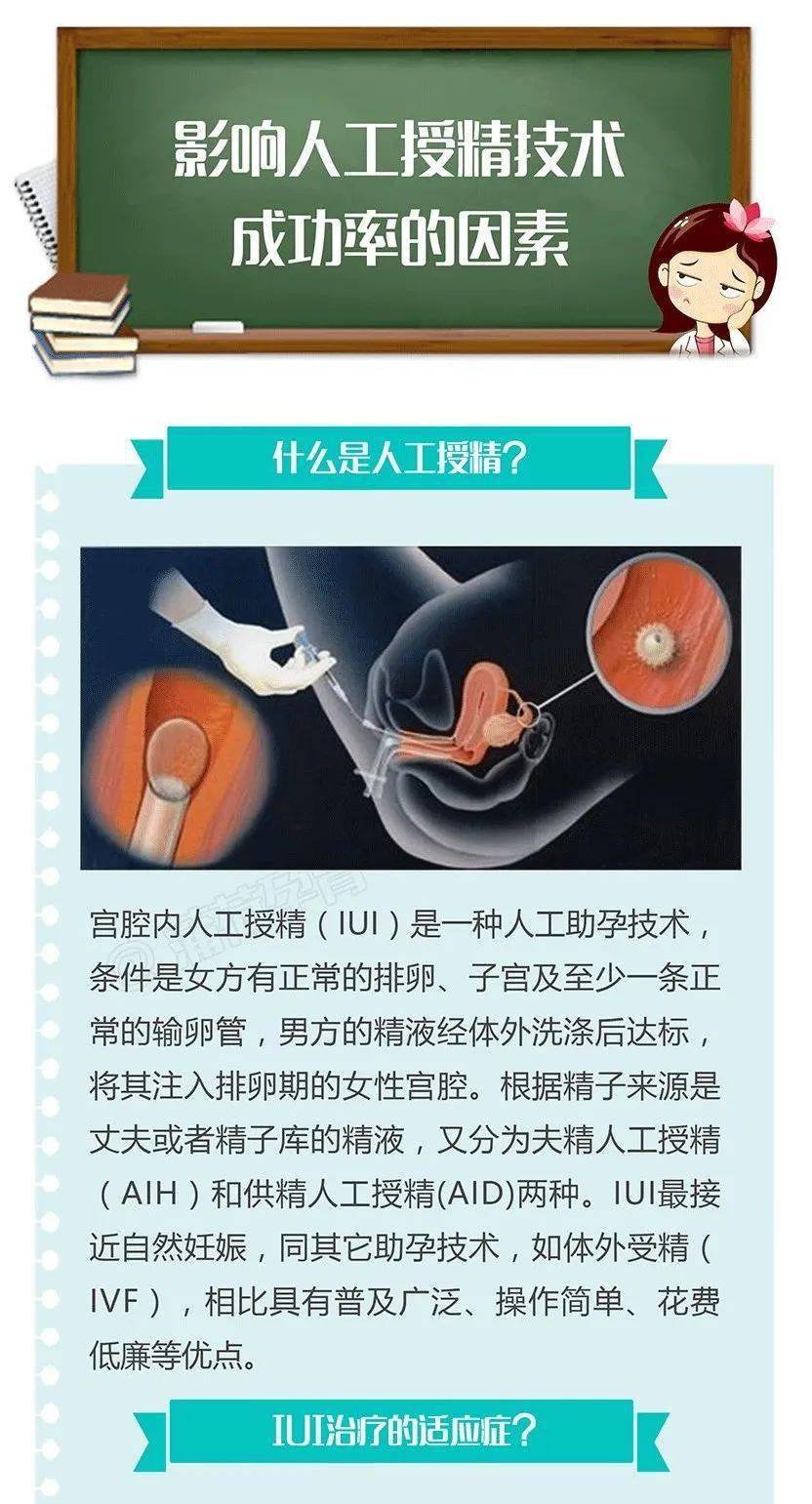 在家做人工授精怀孕了图片