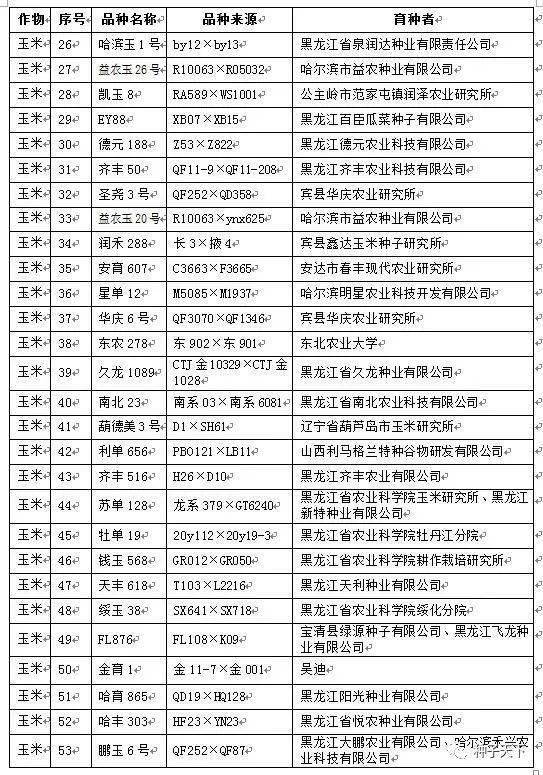 【声明】转载自其它平台或媒体文章,本平台将注明来源及作者,但本平台