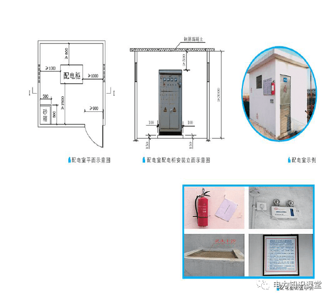 配電房標準化怎麼做