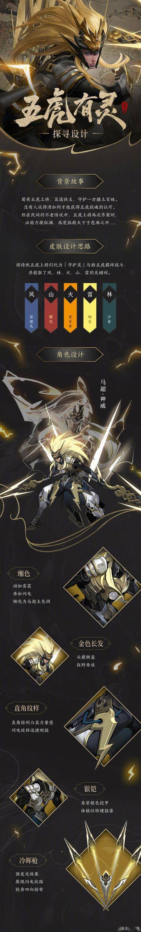 马超五虎上将皮肤官方正式定档6月24日上架商城.
