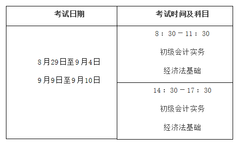 初级会计职称考试时间官宣出炉!