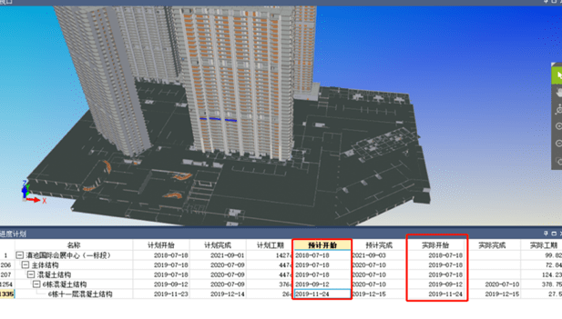 运用bim模型与计划进度挂接(见图5,进行施工建设模拟施工,并以此评估