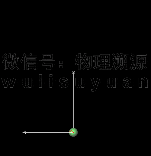 物理太难了这些动图让你秒懂抽象概念