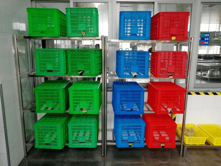 文明校园,从安全食堂开始_管理