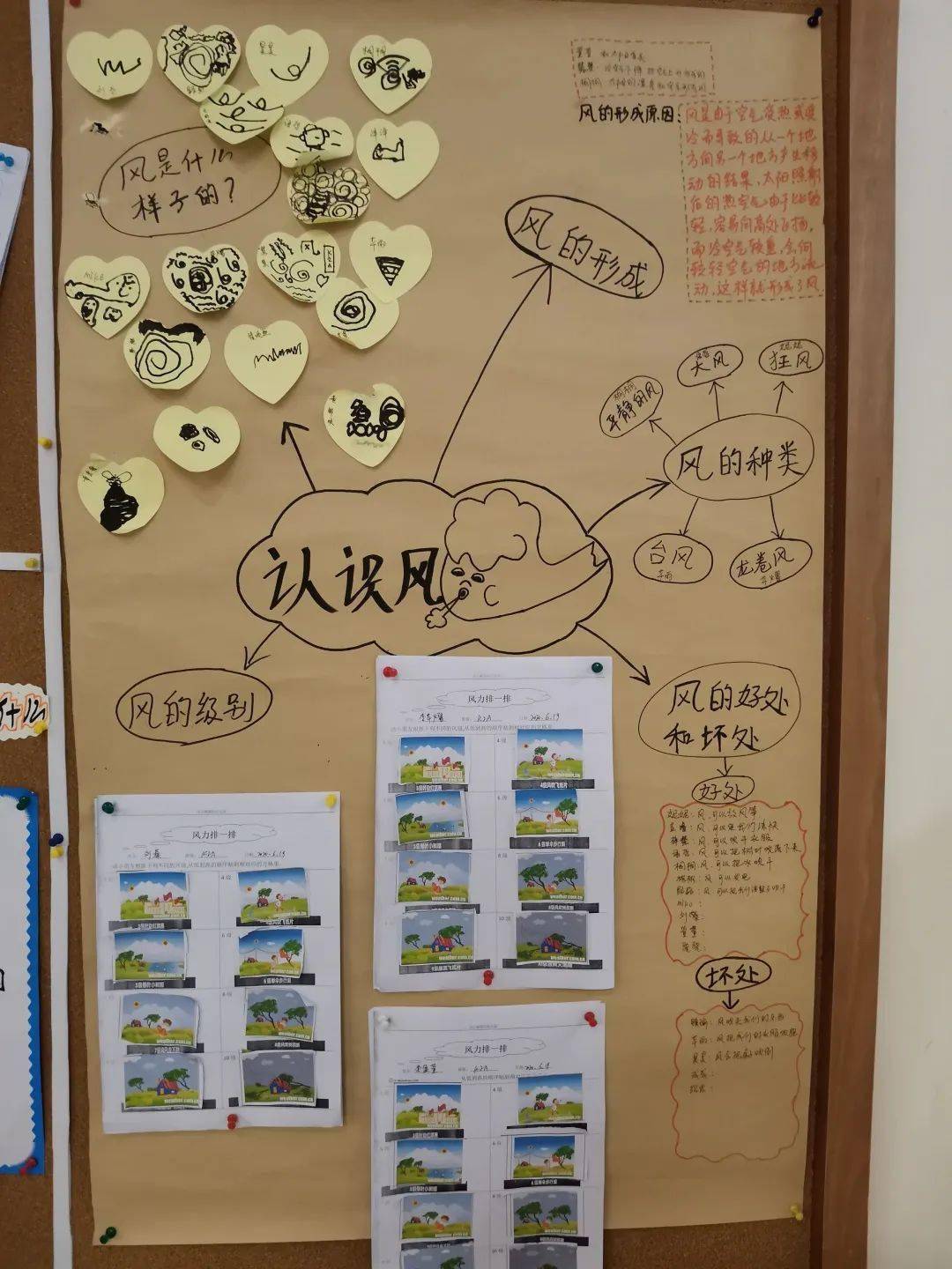 我喜欢风,因为可以放风筝.