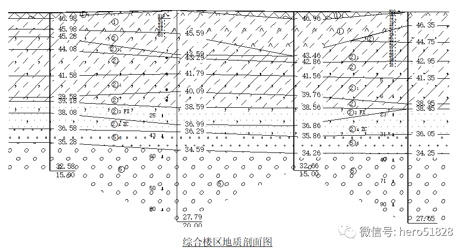 杂填土填充图案图片