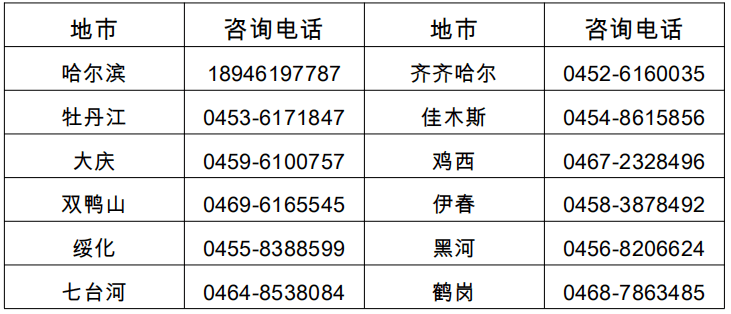 灵台县2020年特岗教_灵台县2020年选拔普通高校毕业生从事支教支农支医(2)