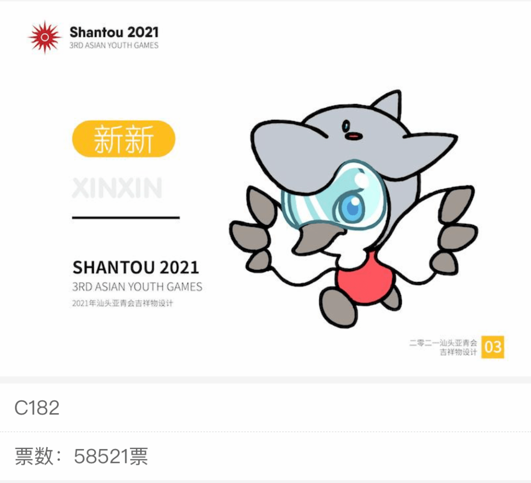 43万征集,2021亚青会logo吉祥物会是长这样的?