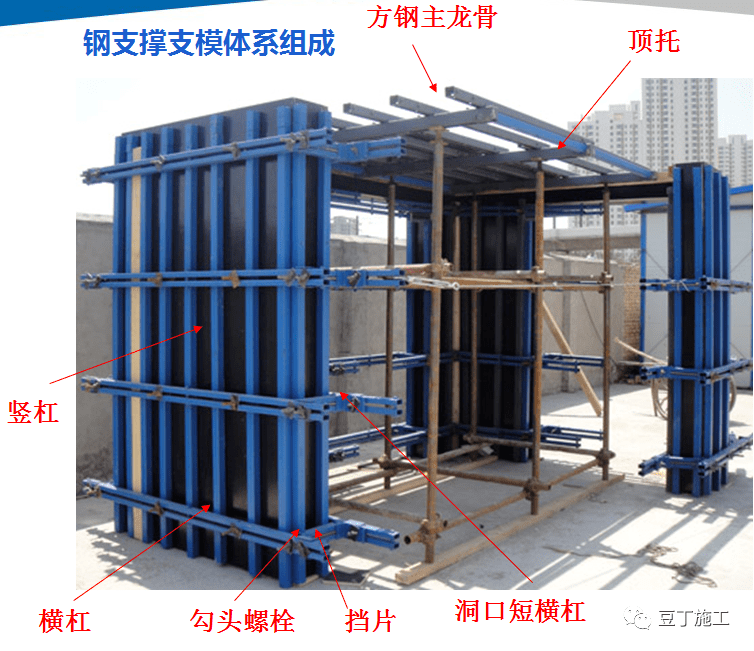 钢支撑支模体系施工效果就是杠杠的