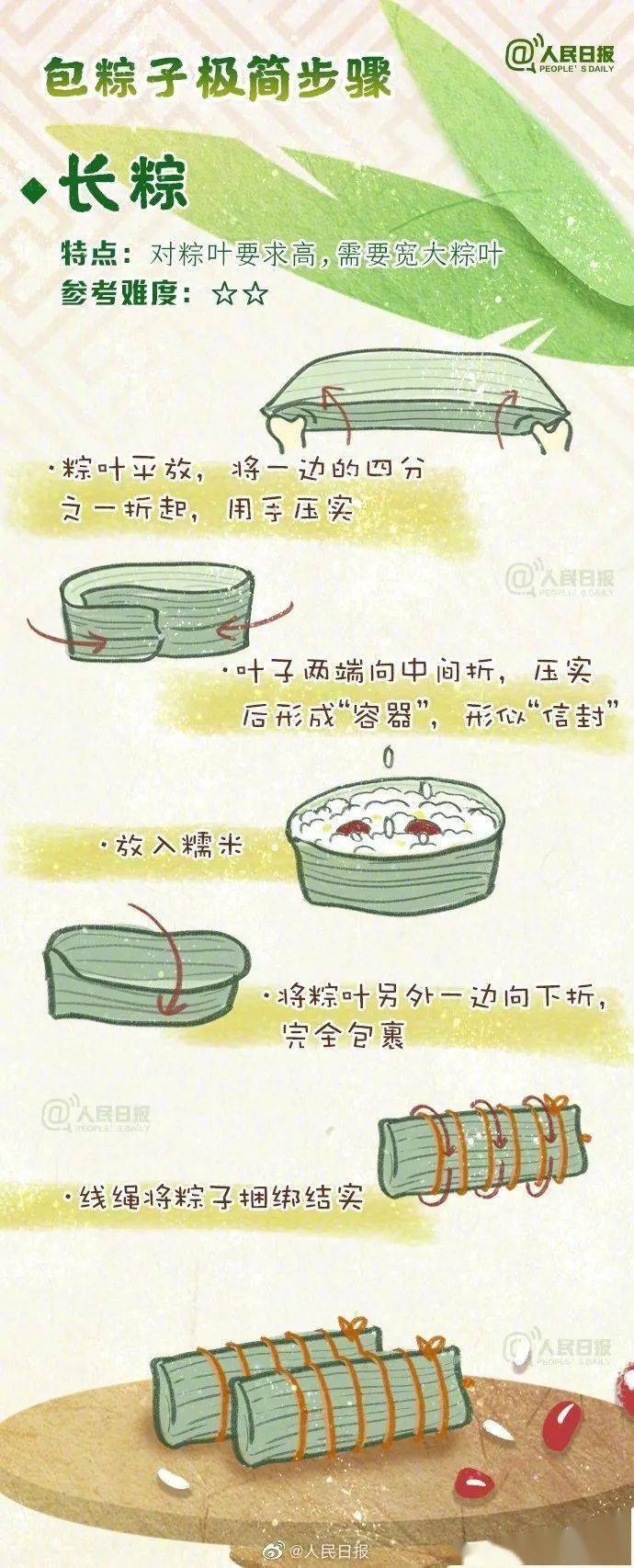 苇叶粽子的包法图片