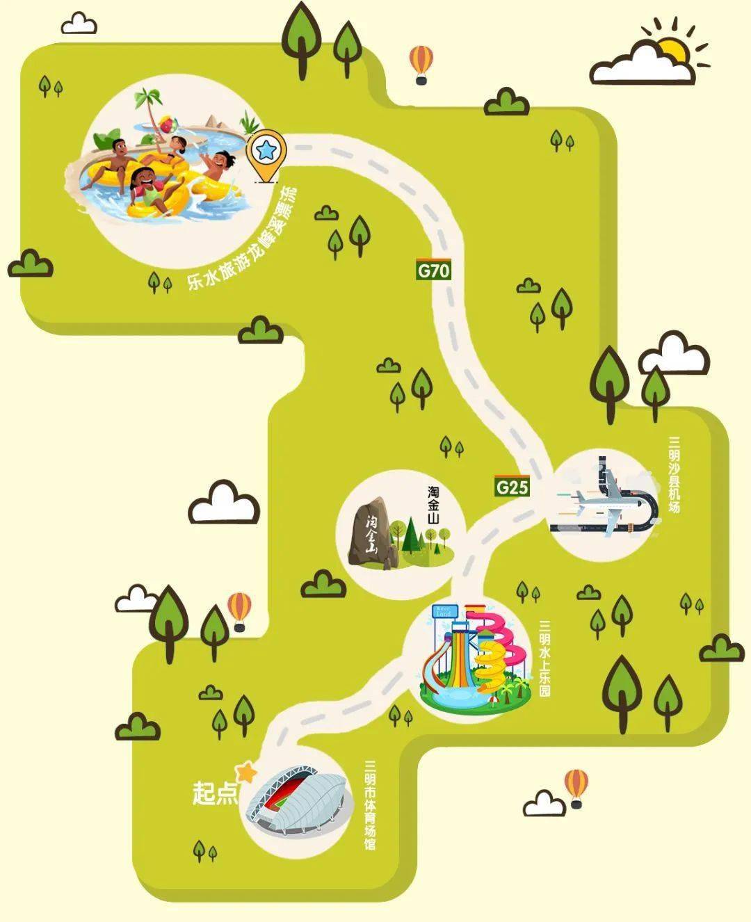 粽子节沙县这个玩水的地方劝你千万别去