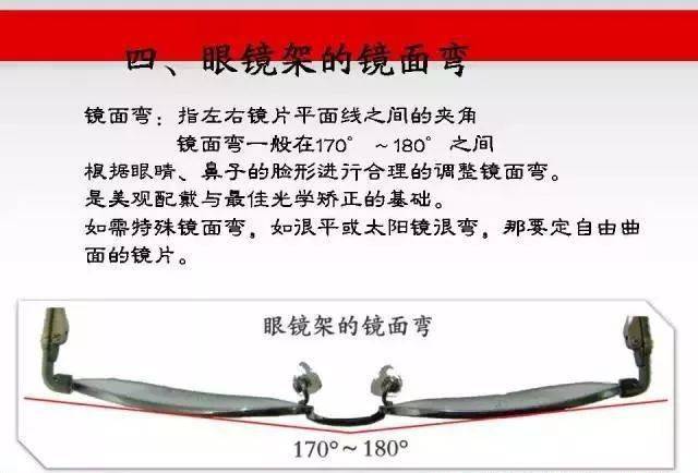 追根溯源浅谈眼镜架调校方法视光师们不容忽视的问题