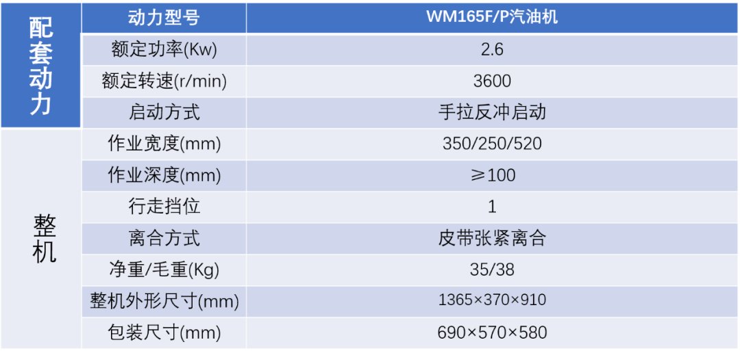 威马微耕机报价图片