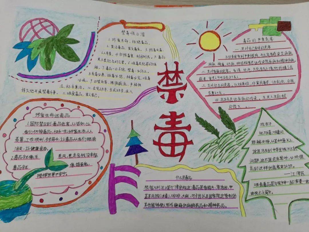 26国际禁毒日】青春不"毒"行,渭源团团在行动!_毒品