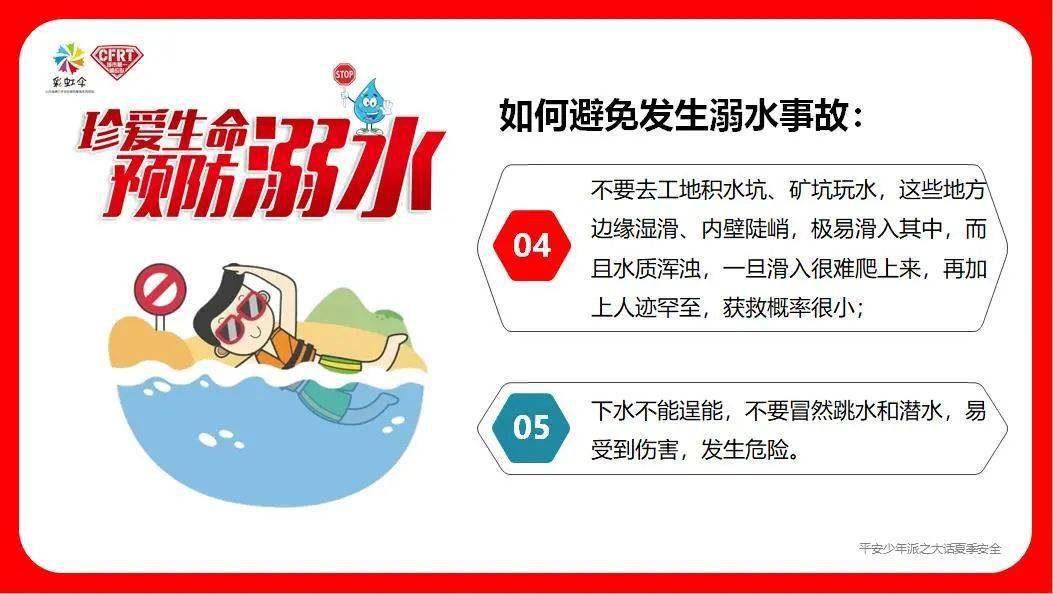 青春自护 暑期安全 | 暑期防溺水及安全事故应对方法直播课成果显著!