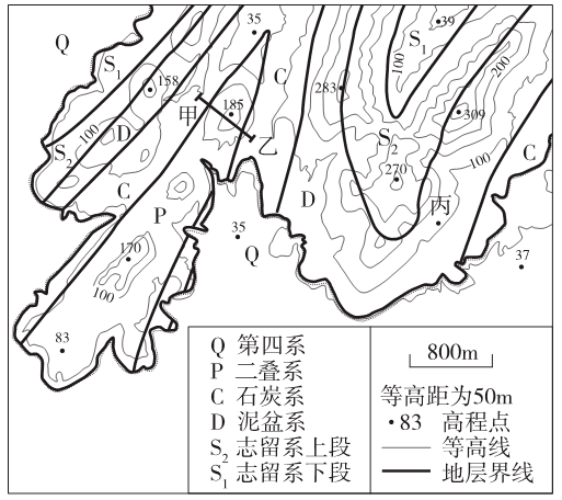 1)从甲地到乙地的地形地质剖面示意图是(a)