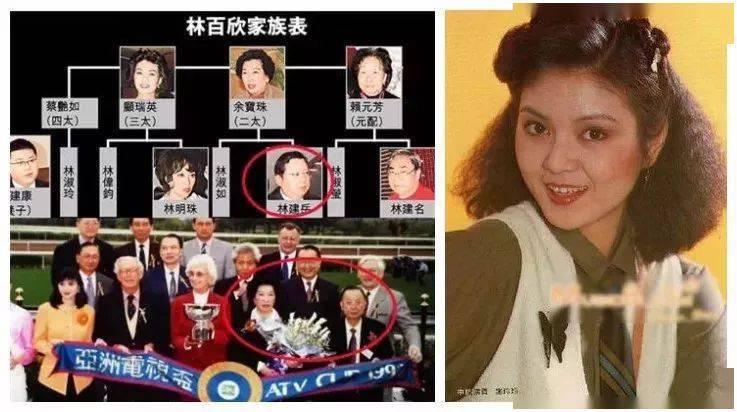 她是林青霞偶像8岁拿金马奖24岁嫁豪门被王祖贤抢走老