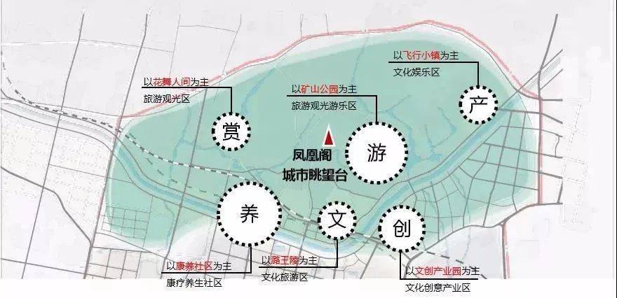 大局已定凤泉区即将迎来大发展