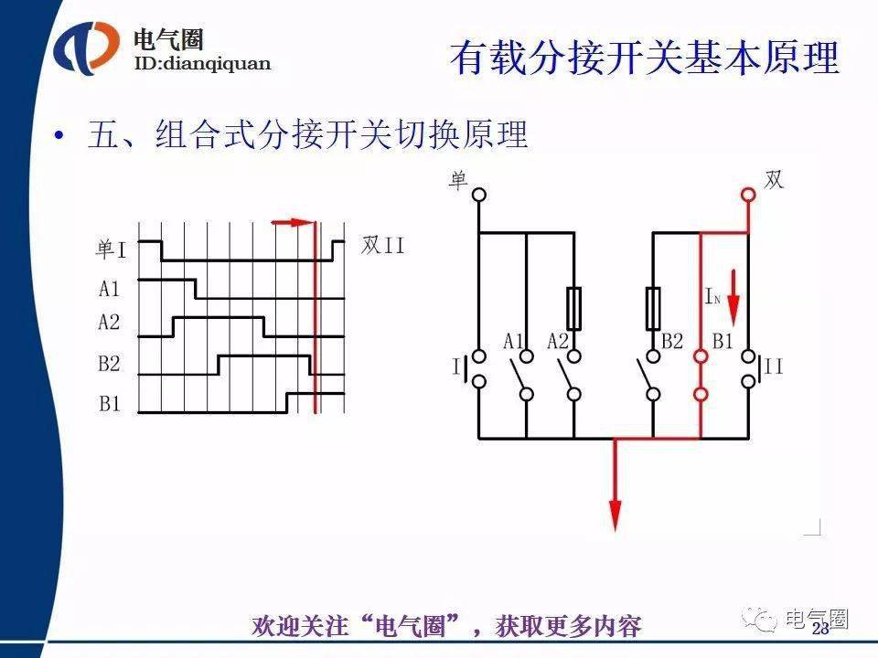 分享有载分接开关基本原理解读